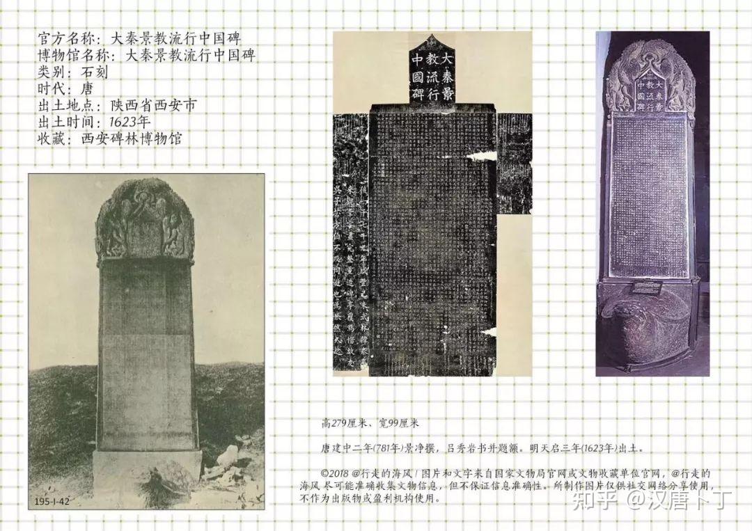 195件禁止出境文物(大全) - 知乎