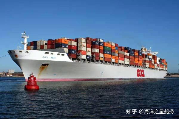 海运货运如何算价格的_海运占中国国际货运_海运货运价格趋势