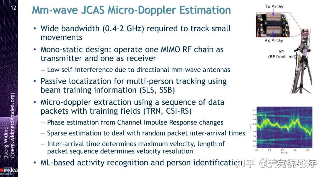 毫米波频段的通感一体化实践 - 知乎