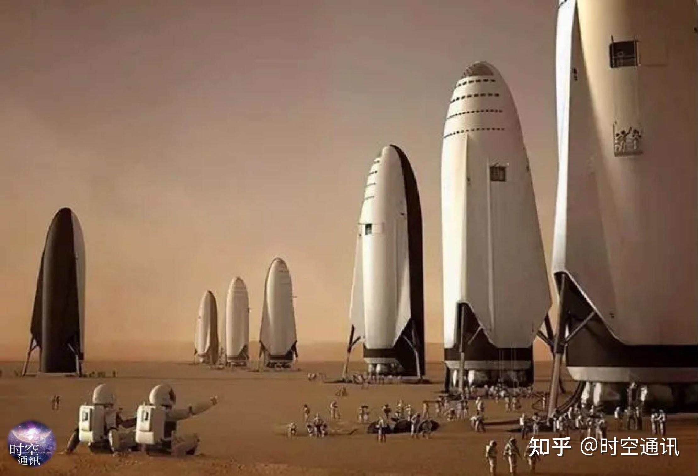 SpaceX拟3月发射星舰，马斯克曾称计划造1000艘去火星拓荒_未来2%_澎湃新闻-The Paper