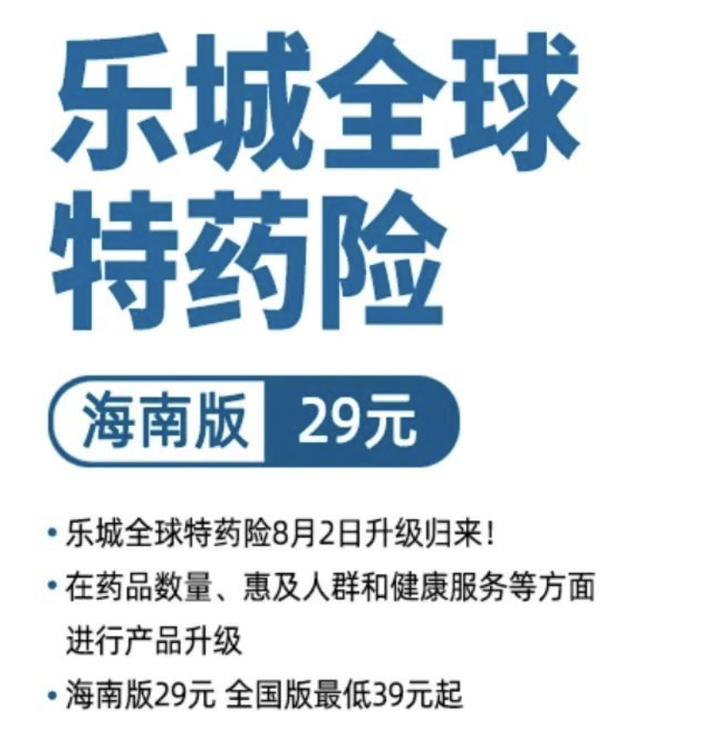 破10万份!21世纪经济报道关注:乐城全球特药险为什么这么火?