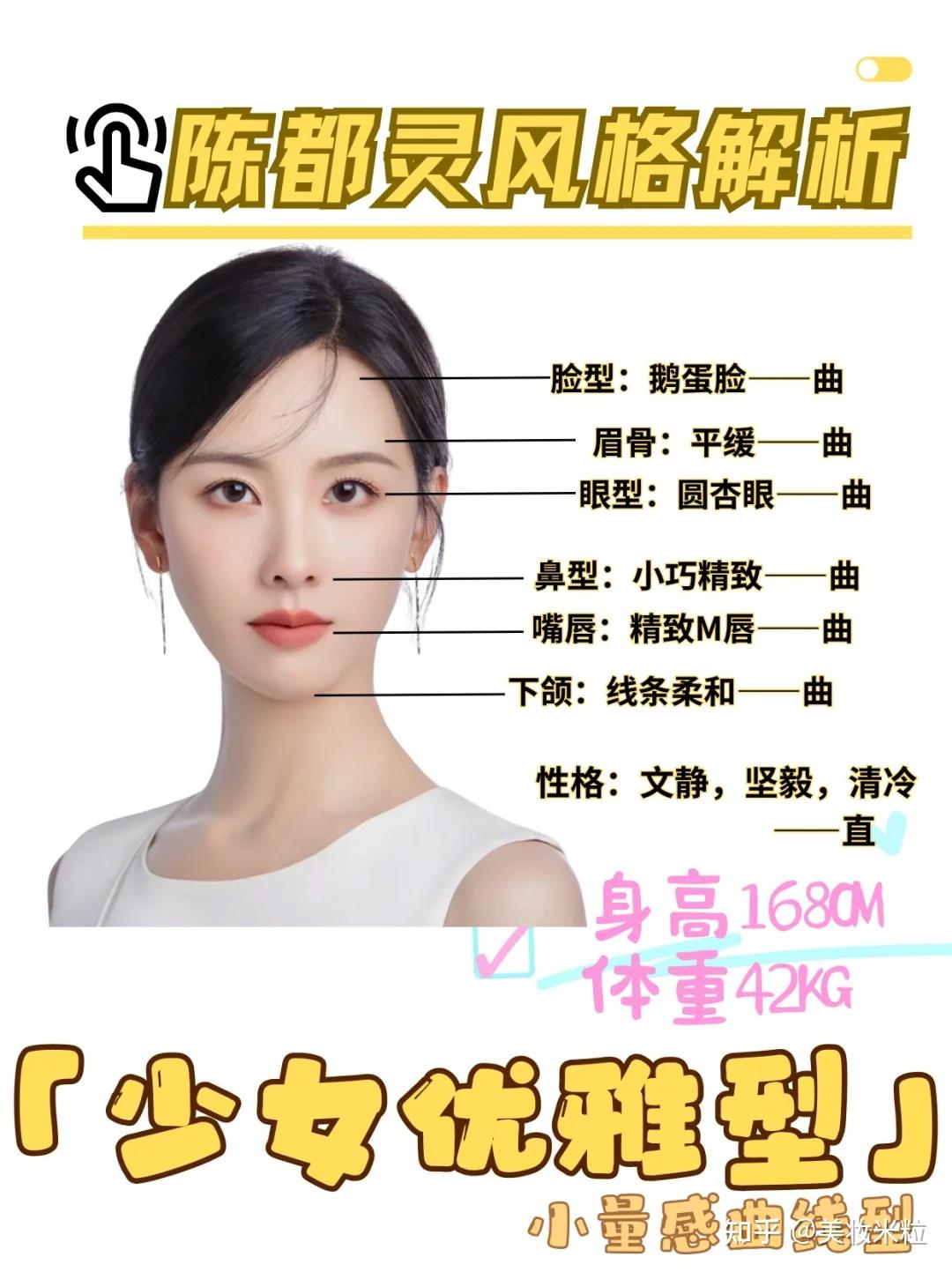 女明星风格解析&妆造解析——陈都灵 - 知乎