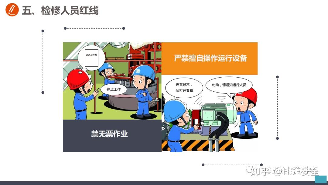 PPT |【课件】员工安全行为手册 ，人手一份（71页） - 知乎