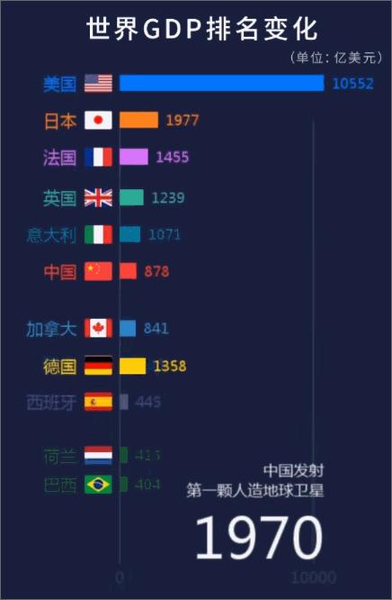 youtube收入为什么会这么高 v2-c003ee207ce7570a931b5eb75f1e2048_r.jpg