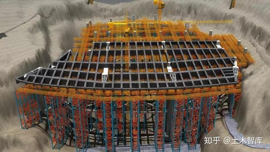 钢管柱 贝雷架临时支撑体系模型2万吨--270头大象来"封顶"冰雪世界