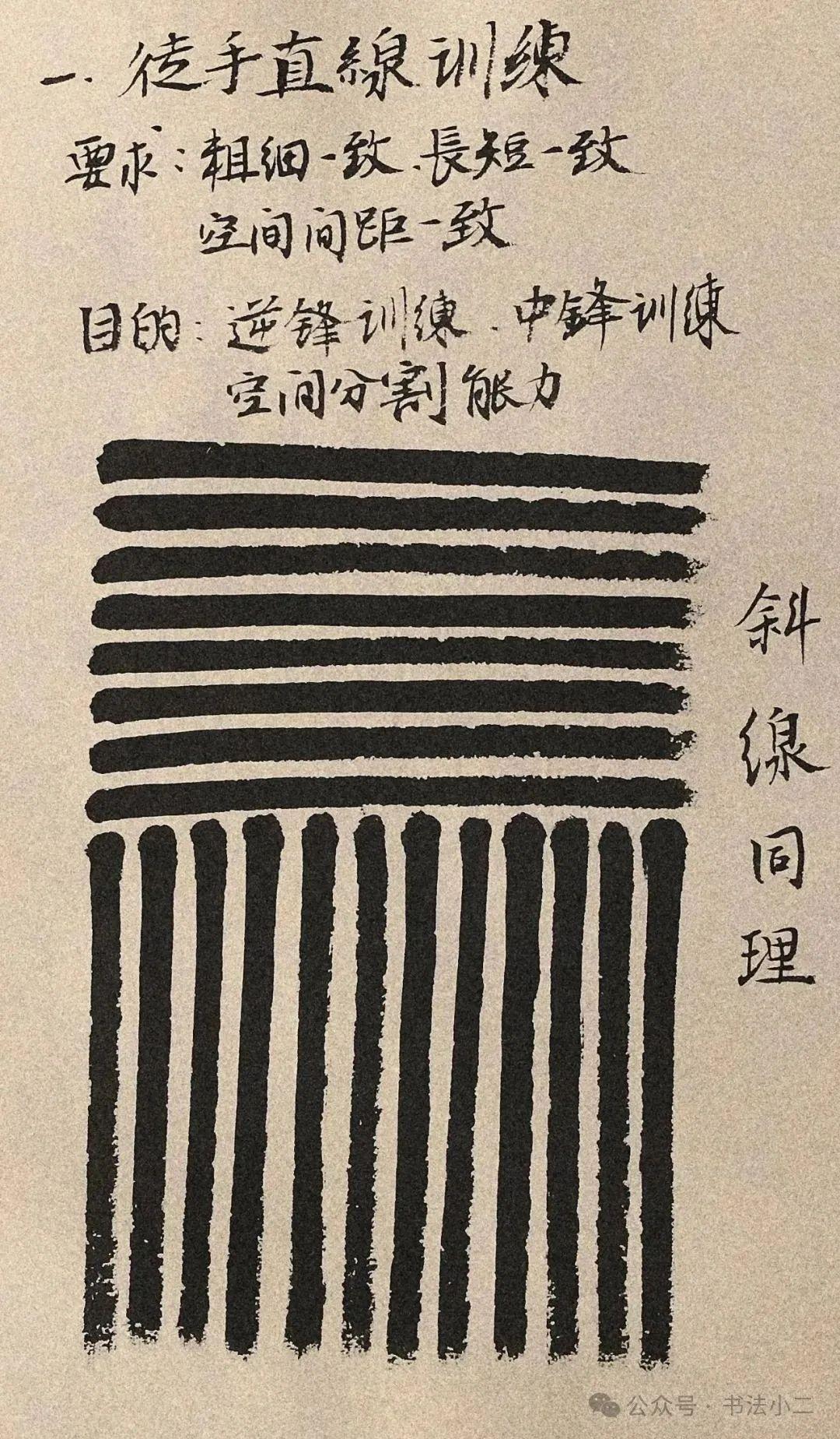 书法入门,九大控笔训练,小白必看! - 知乎