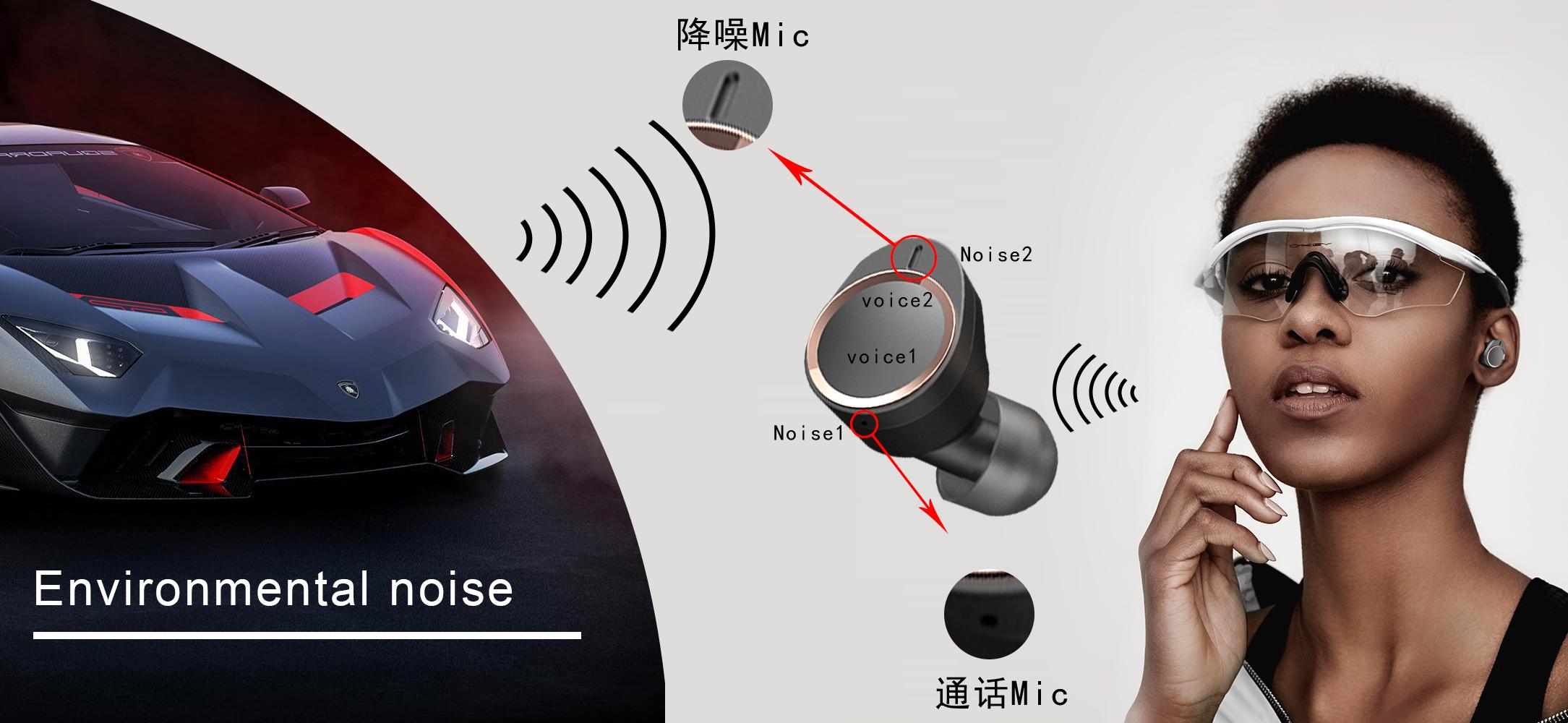 蓝牙耳机降噪功能您了解多少
