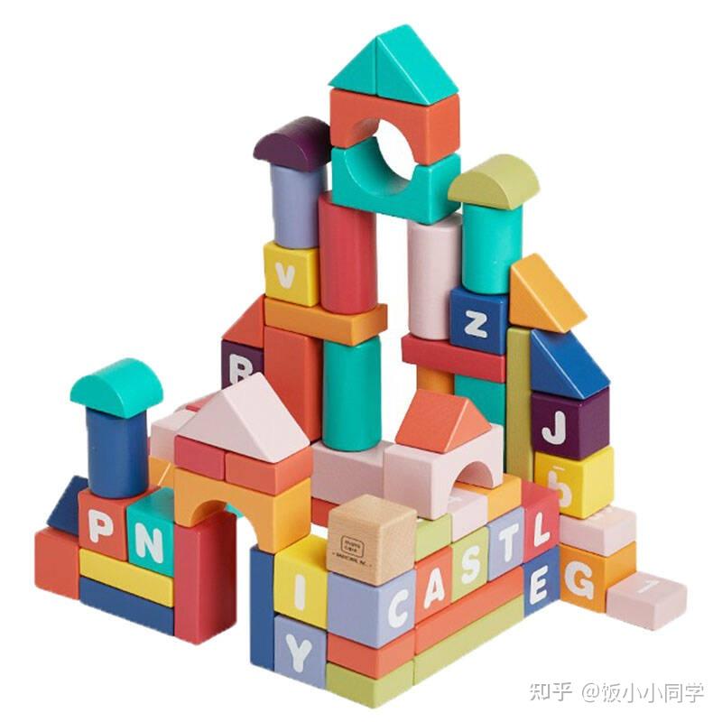 积木法解决有机化学的大题