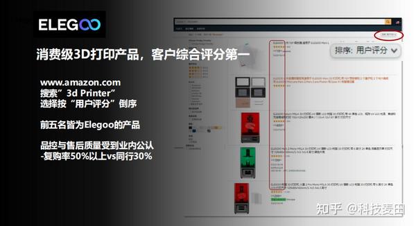 最精细的家用级光固化3D打印机：ELEGOO SATURN 2 初体验- 知乎