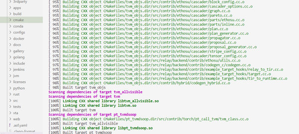 [TVM] 编译与安装 - 知乎