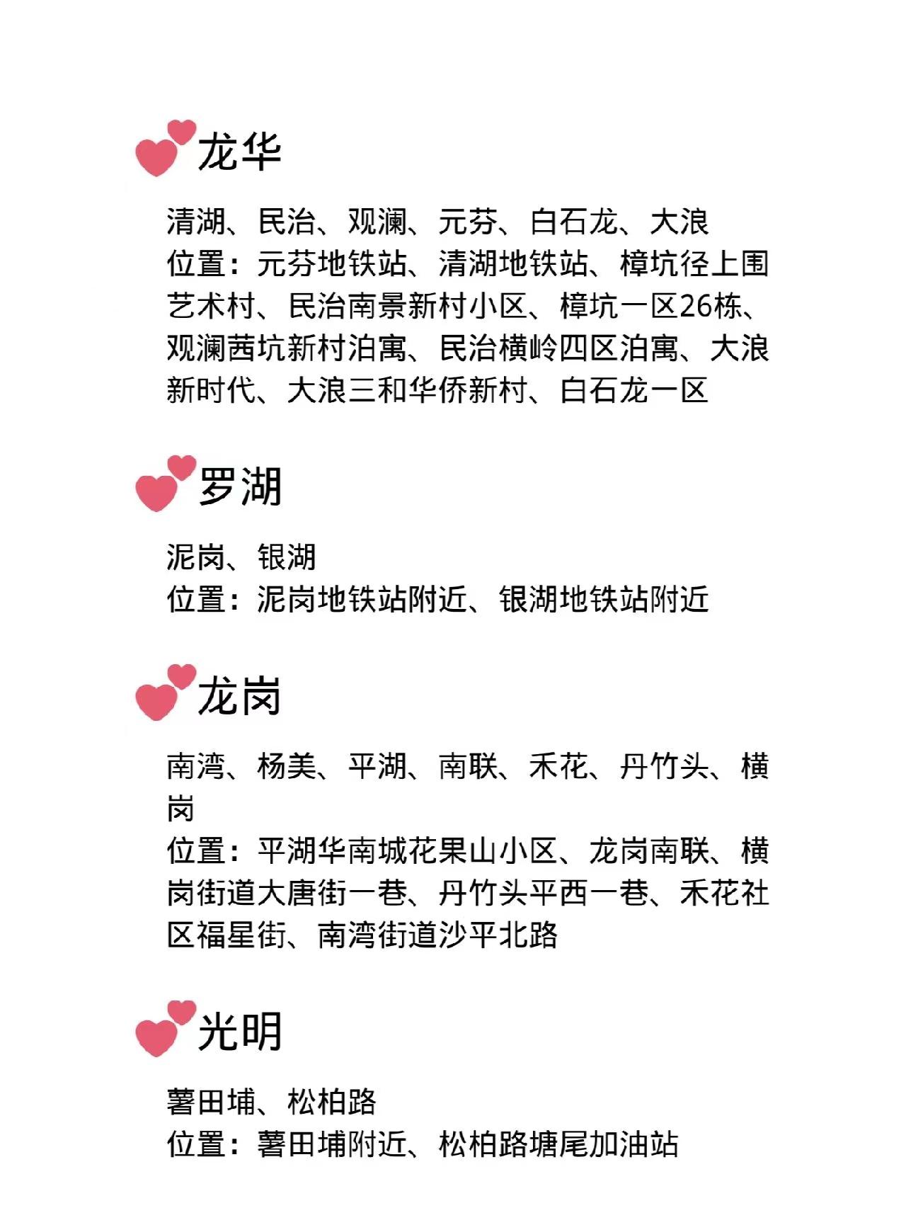 在深圳租房1000左右能租到什么样的房子? - 知乎