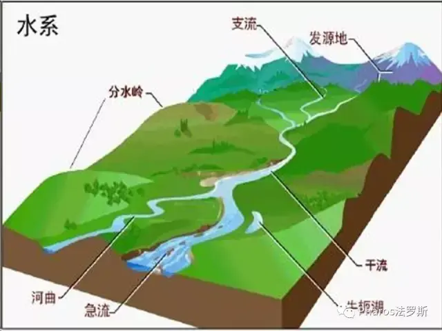 什么是脉冲?-什么是脉冲响应