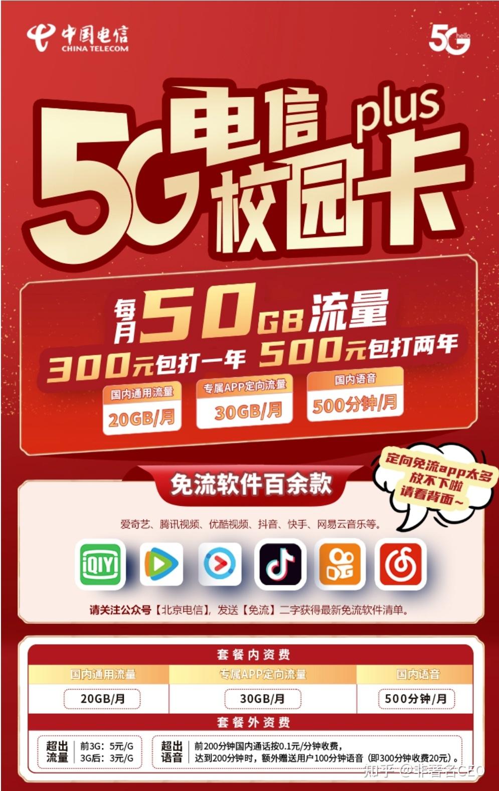无限流量手机卡