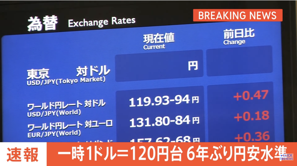 日元汇率走势_日元汇率走势2021年图_近几年日元汇率走势图