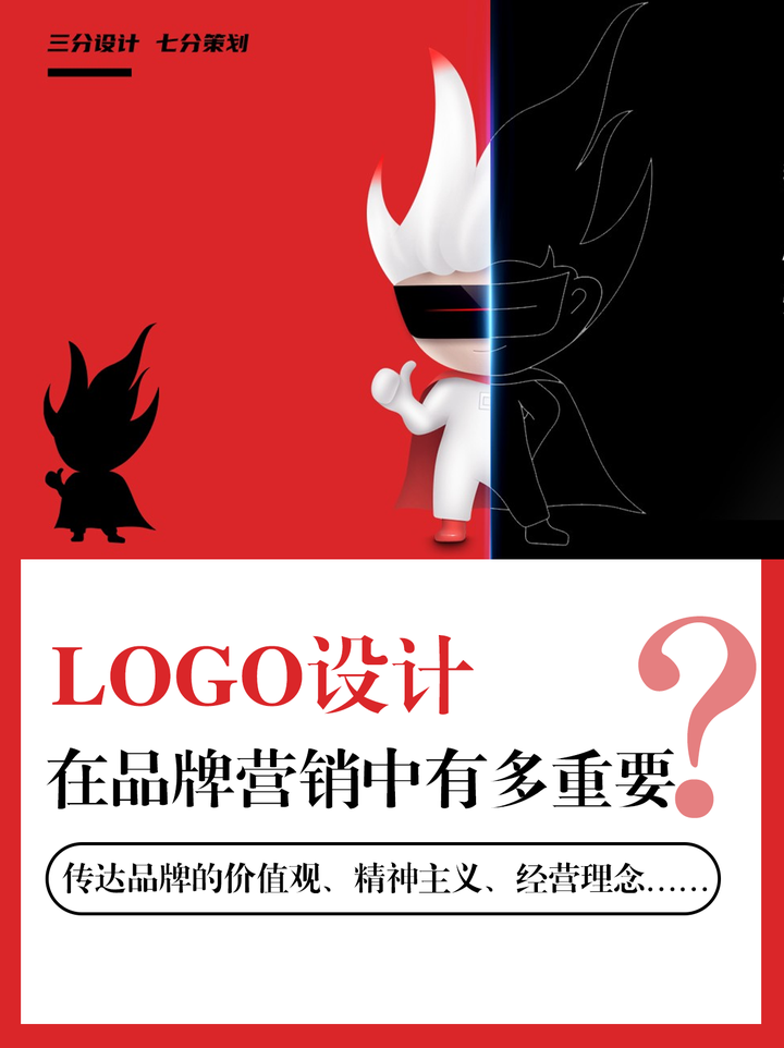 logo设计到底有多重要？ - 知乎