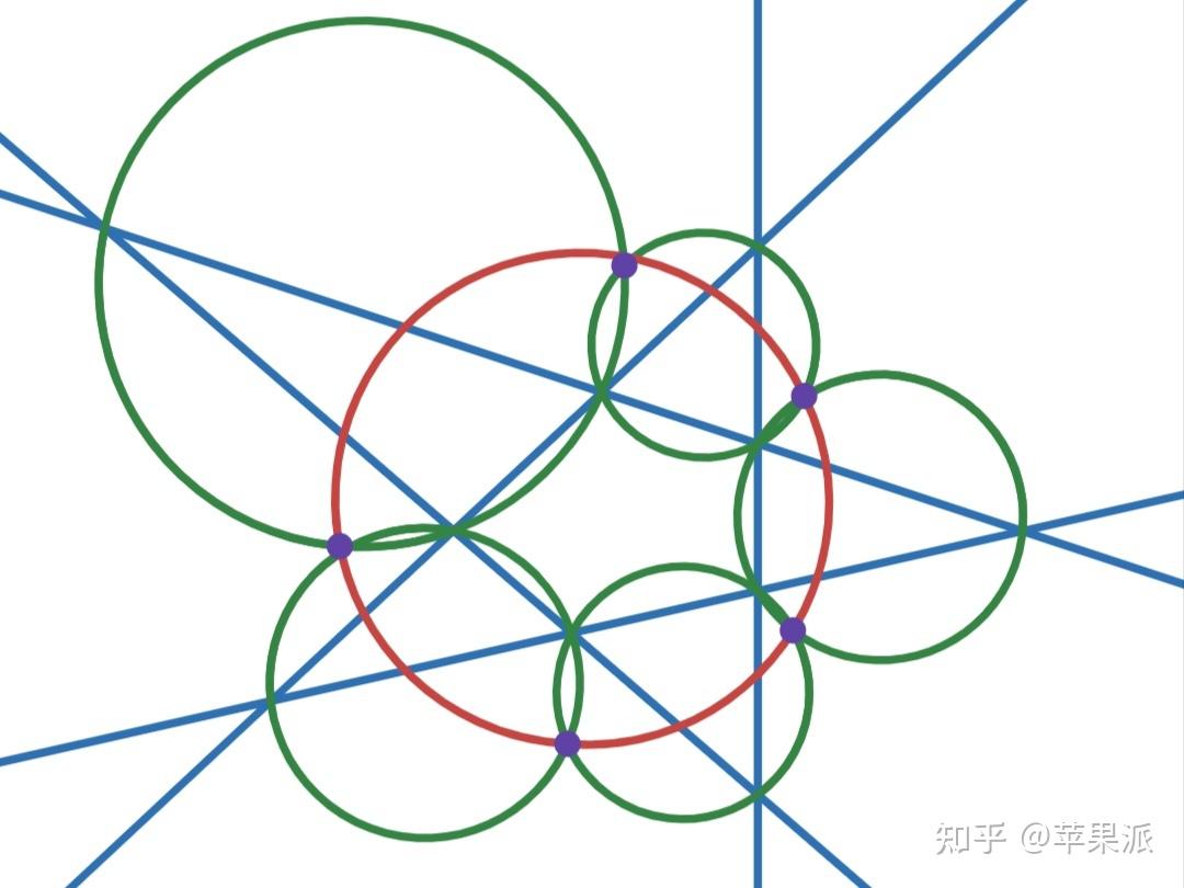 【难】四圆共点,五点共圆,六圆共点…——Clifford链定理证明详解 - 知乎