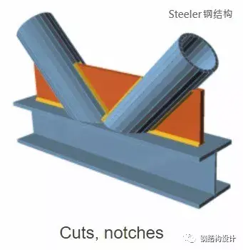 钢结构的节点形式(多图,建议收藏) - 知乎