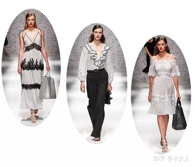 波点、条纹、格子图案是谁设计的,怎么流行起