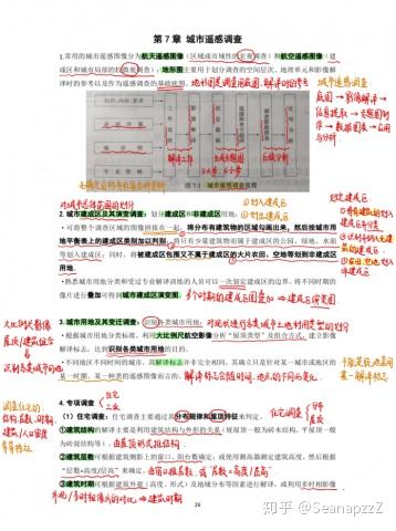 武汉2020上半年城市G_武汉城市图片(3)