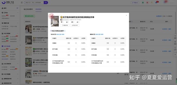 小红书笔记收录攻略！4个方法借助收录查询、小红书排行榜，提高笔记收录