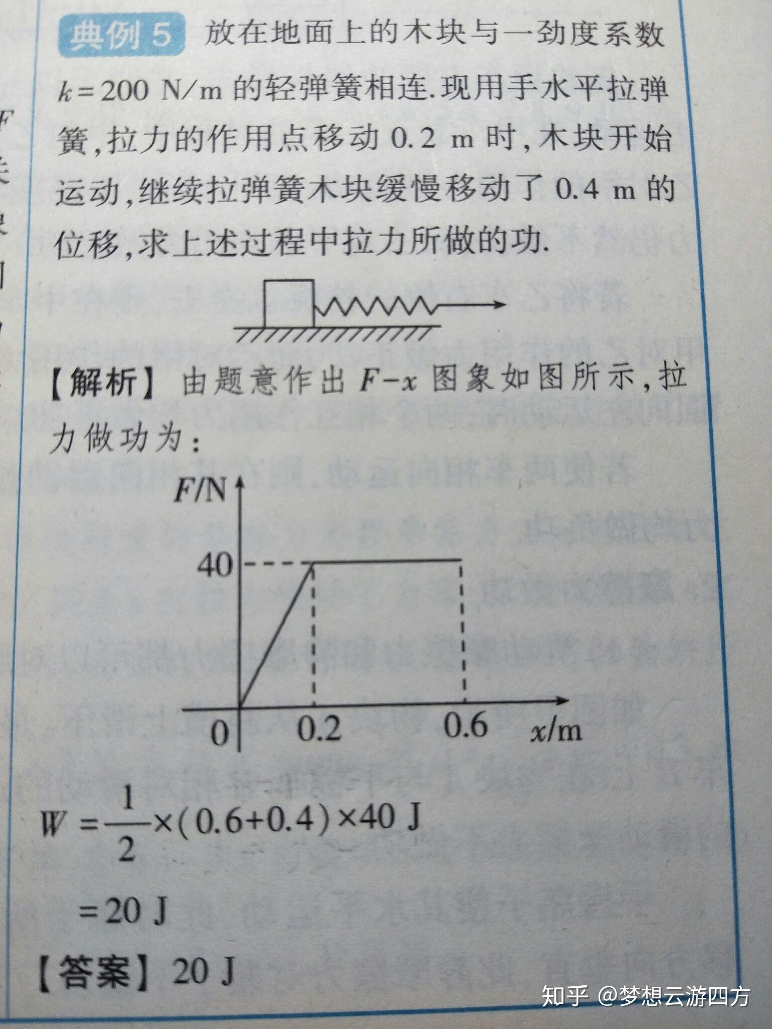 变力做功怎么算? - 知乎