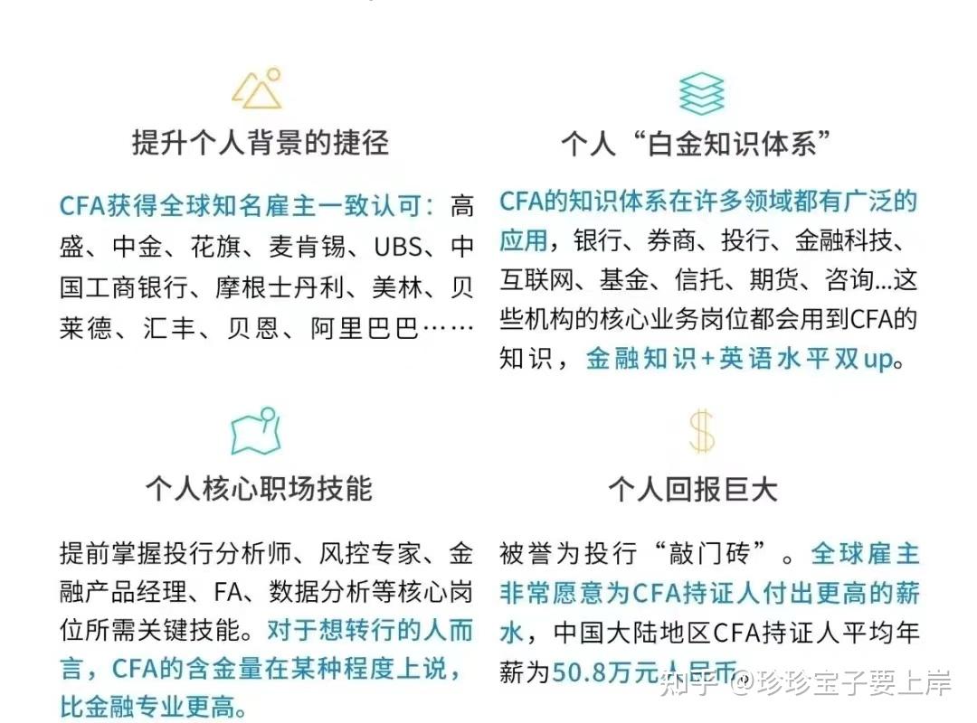 外汇 分析 师 证照 (99) 사진