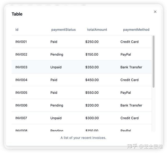 Nextjs shadcn ui table tbody 