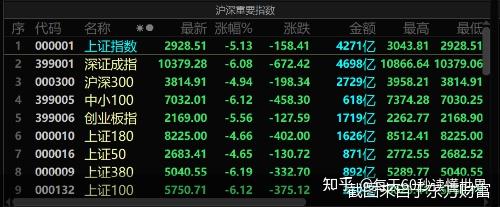 4月26日,星期二,在这里每天60秒读懂世界!