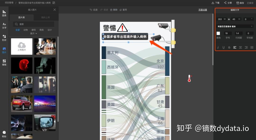镝数图表一图看清境外输入详情可交互可流动的桑基图教程出炉