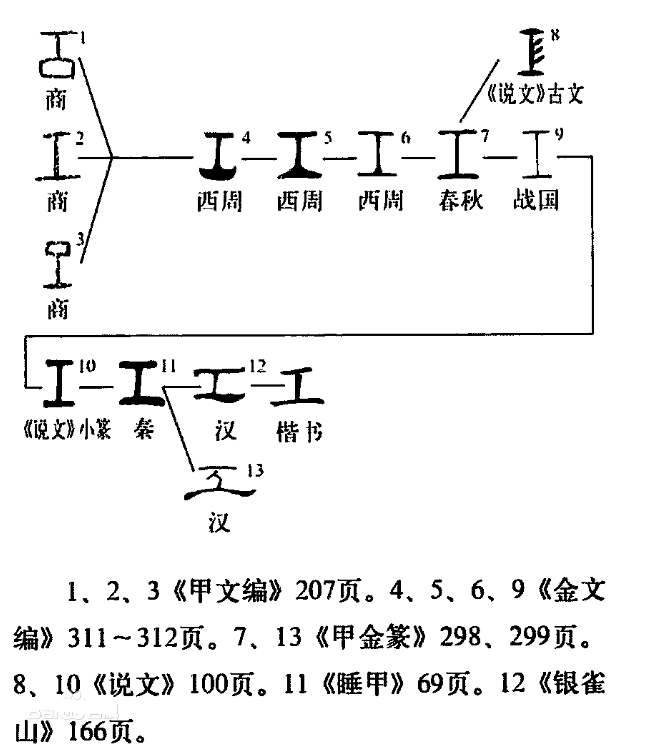 v2-c05737f6179e1ade5f86224bdb94c6ef_1440w.jpg?source=172ae18b