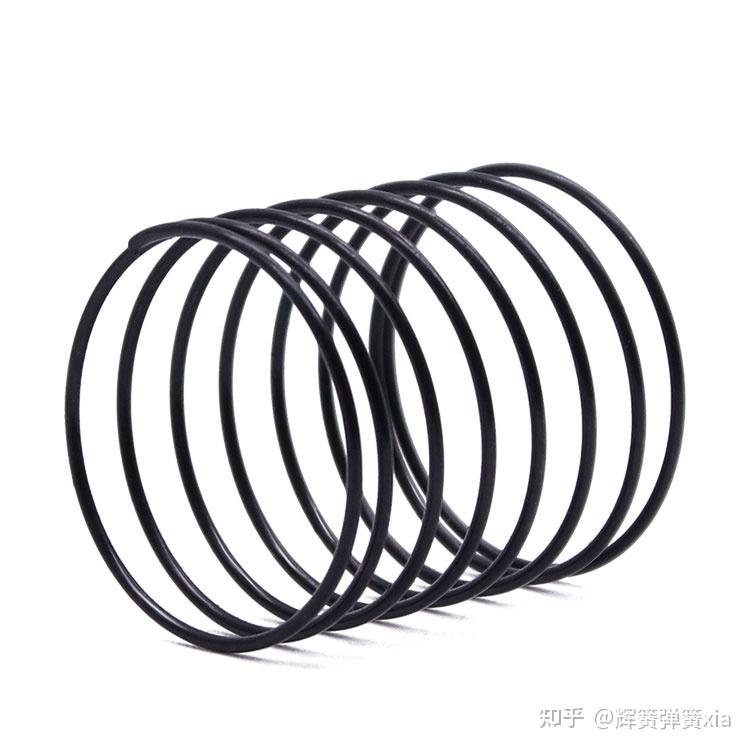 什么是环形弹簧 - 知乎