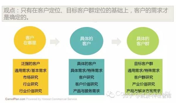 针对企业需求园区邀请专家举办讲座帮助企业