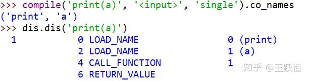 Python里的几个LOAD_* opcode - 知乎