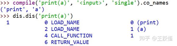 Python里的几个LOAD_* opcode - 知乎