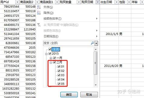 手把手教你如何通过用户购买行为来进行数据分析 知乎