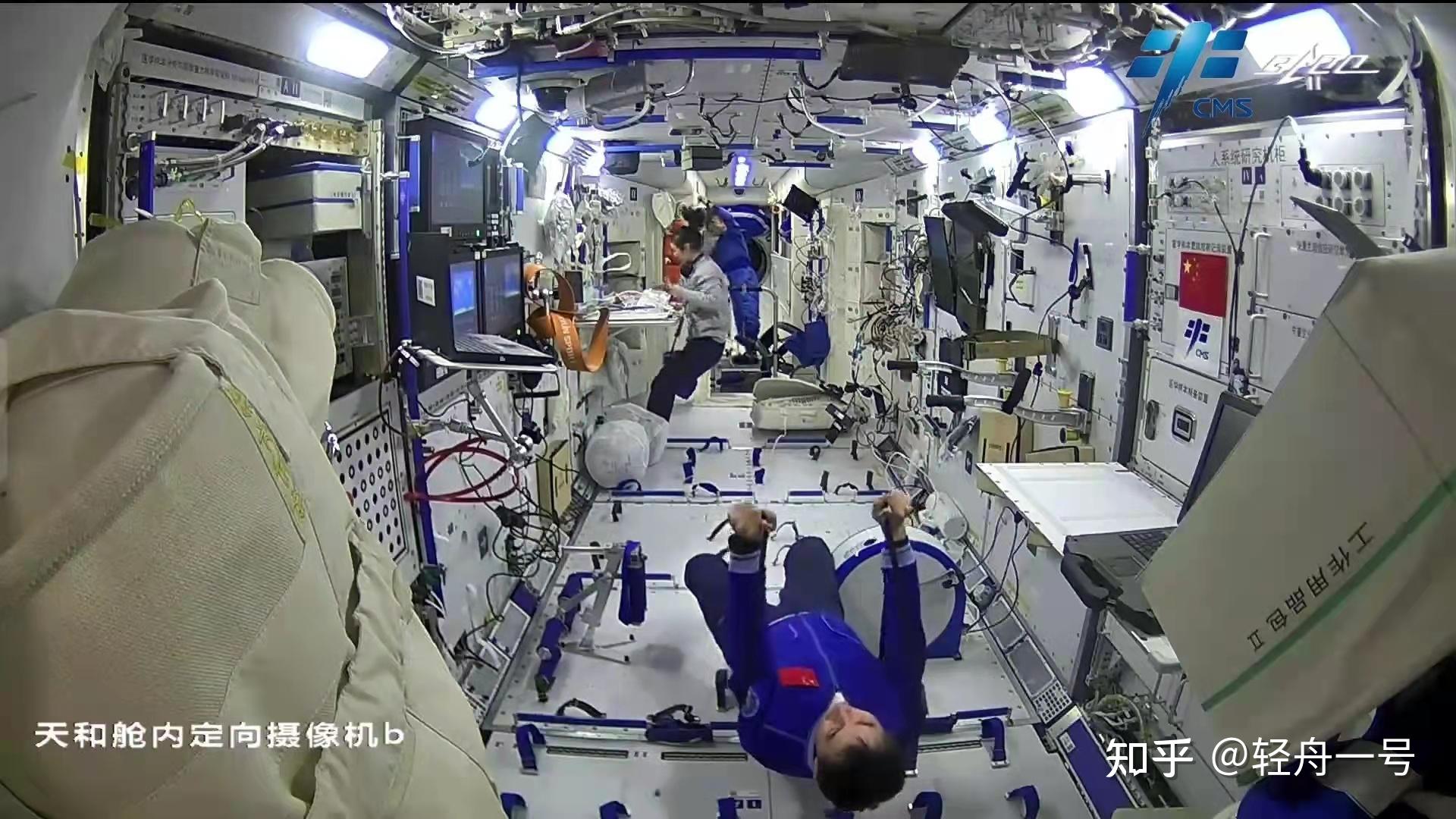 载人航天的关键问题天宫空间站如何供给水氧食物