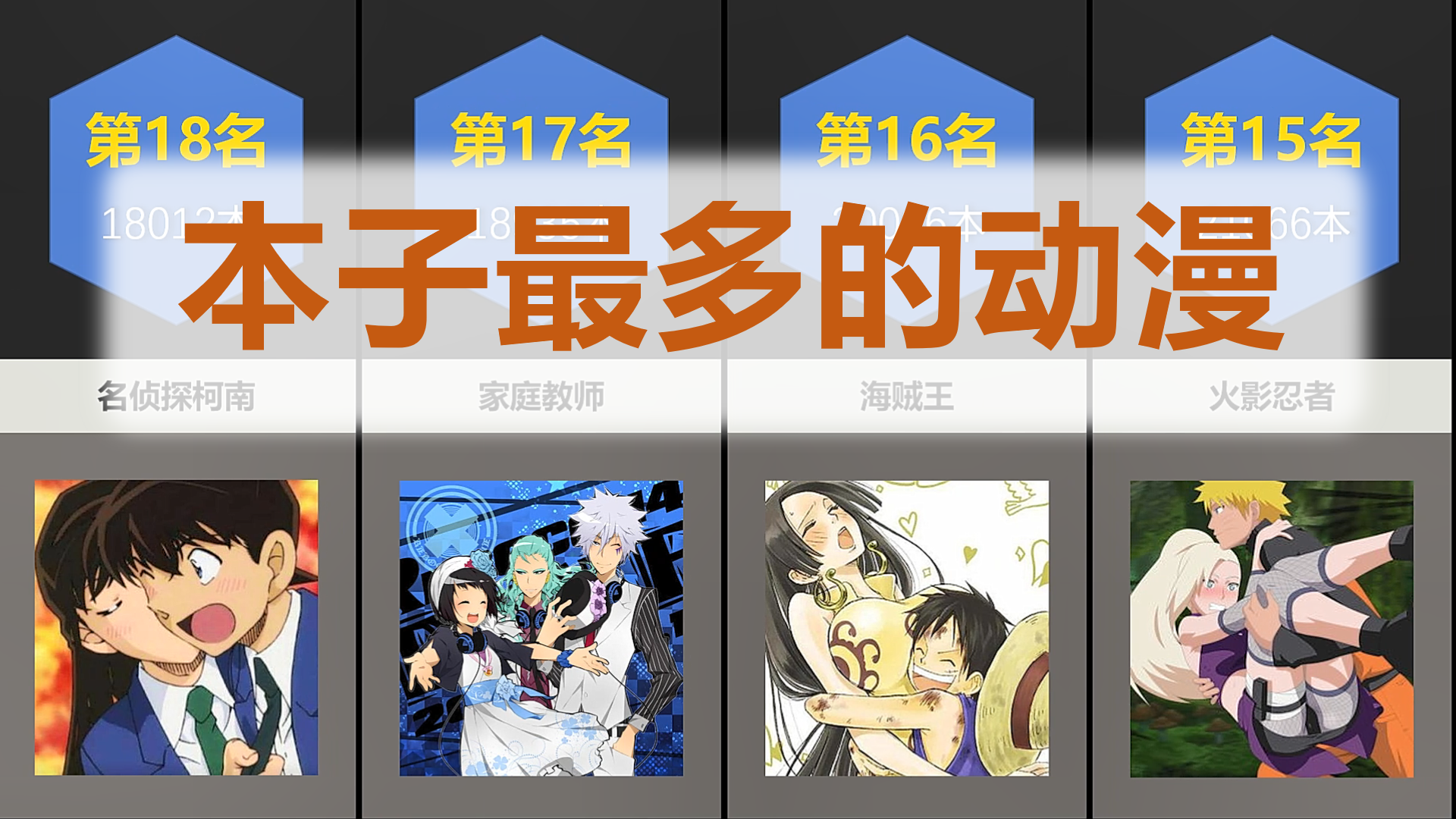 2020年b站9分以上的日漫 【比较排名】