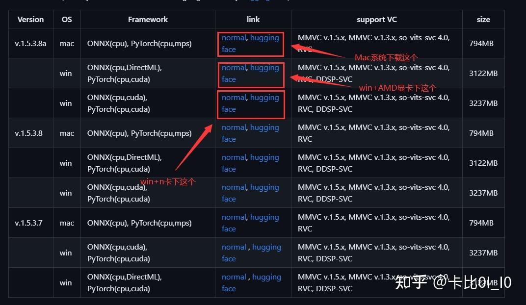 RVC变声器 小白教程 - 知乎