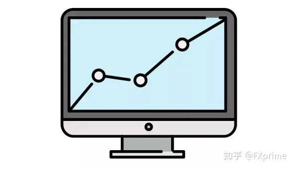 交易技术之技术分析