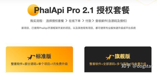 Shali Api 2 技术小白如何快速开发API接口? - 知乎