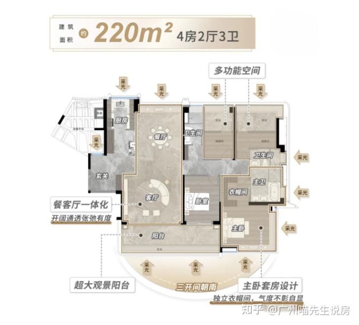 琶洲重头戏来了——琶洲南TOD(二期)——3月底即将入市,CBD+TOD的高阶定制 - 知乎