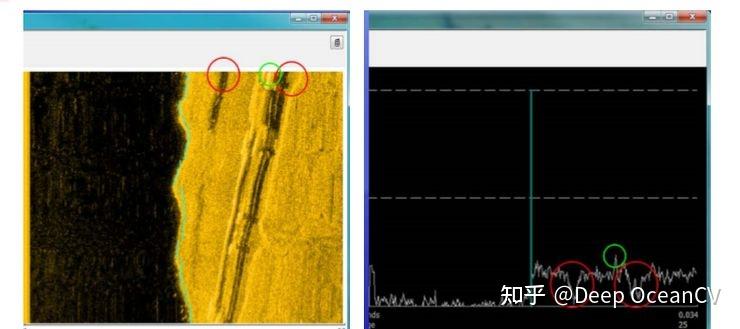 声呐图像的组成、智能检测及算法推荐 - 知乎