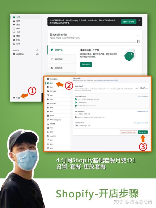 第1章 跨境电商独立站Shopify开店步骤全流程 - 知乎