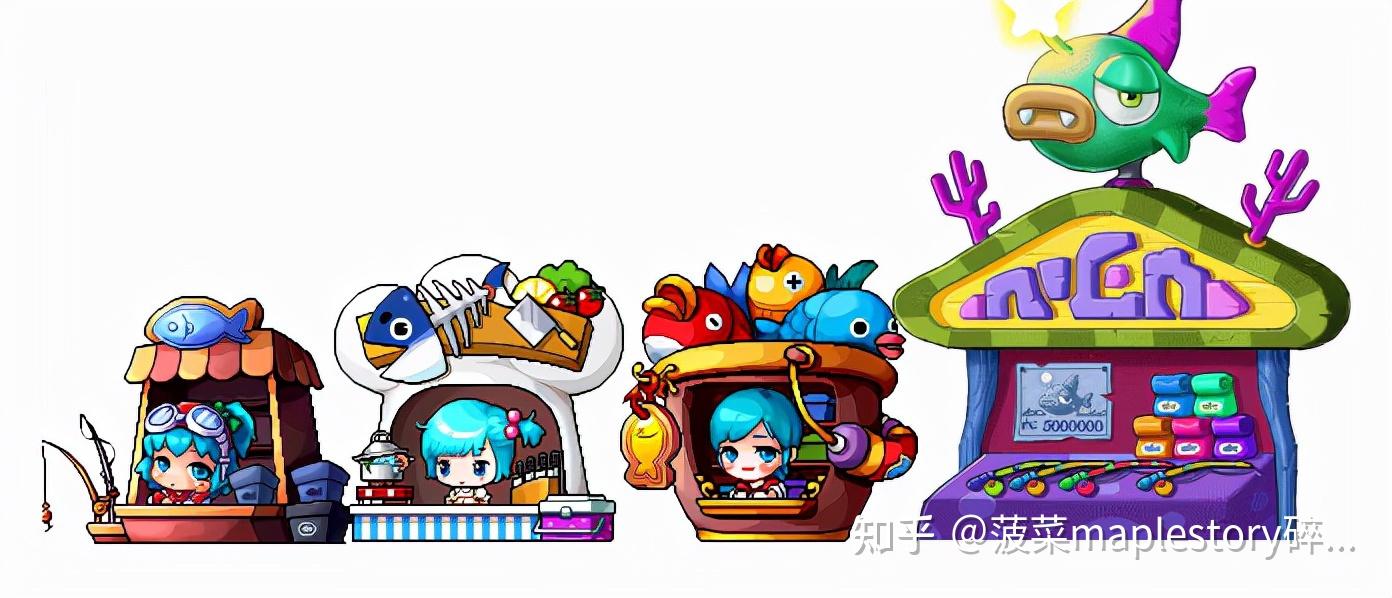 关于冒险岛钓鱼的说明，你每天在游戏投入多长时间？ - 知乎