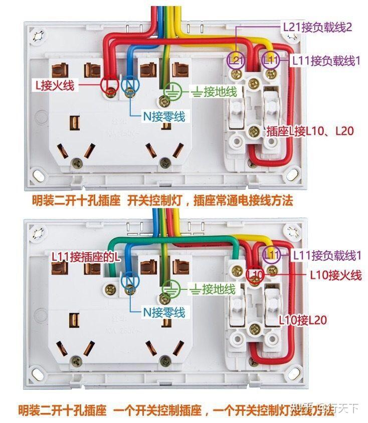 如何接双开单控五孔的插座? - 知乎