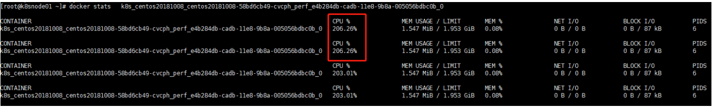 how-to-check-docker-container-ram-and-cpu-usage-kifarunix