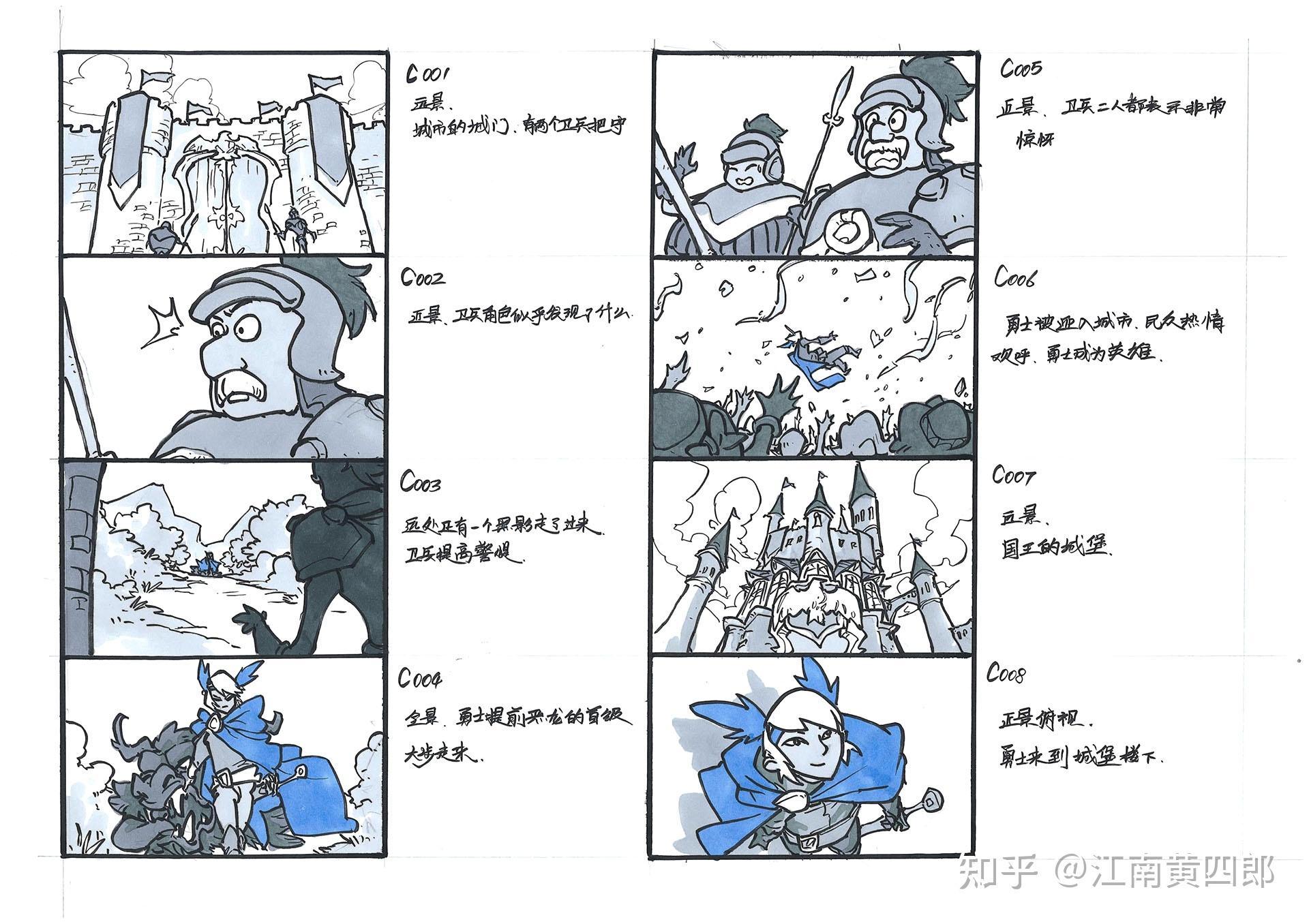 广美动画考研分镜范画镜头语言讲解屠龙勇士归来