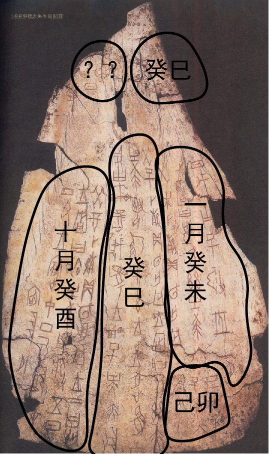 这篇甲骨文怎么翻译? - 知乎