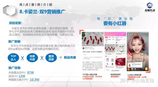 营销完成案例