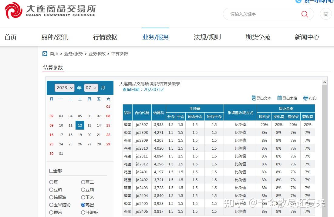 期货交易的手续费一般是万分之几？期货手续费最低是多少？ - 知乎